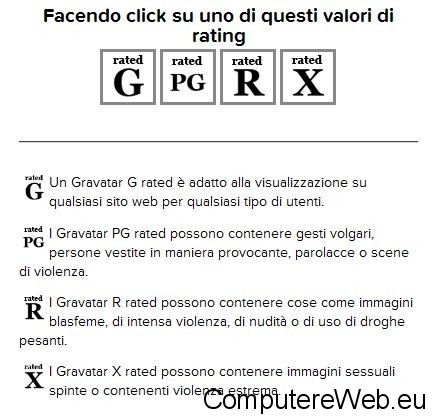 gravatar-rating