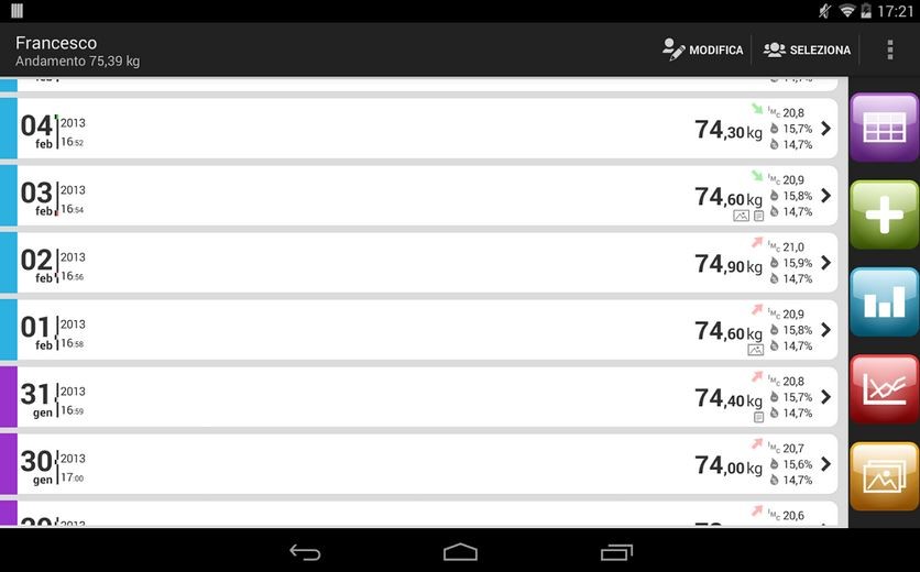 controllo-del-peso-android