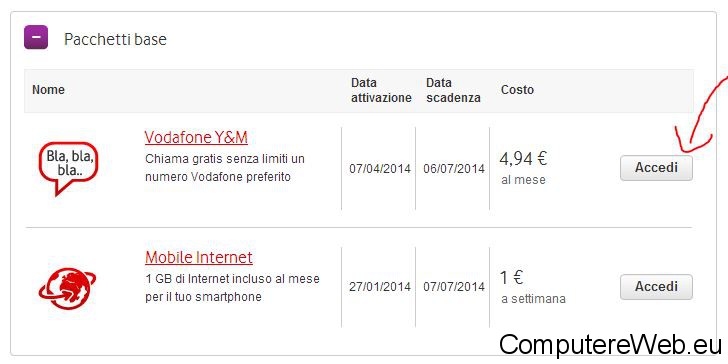 vodafone-you-me
