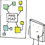 Creare mappe concettuali e mentali con Mindomo