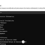 chat-gpt-markdown