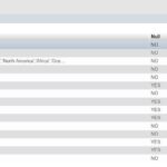 describe-table-mysql