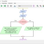 operatore-and-flowgorithm